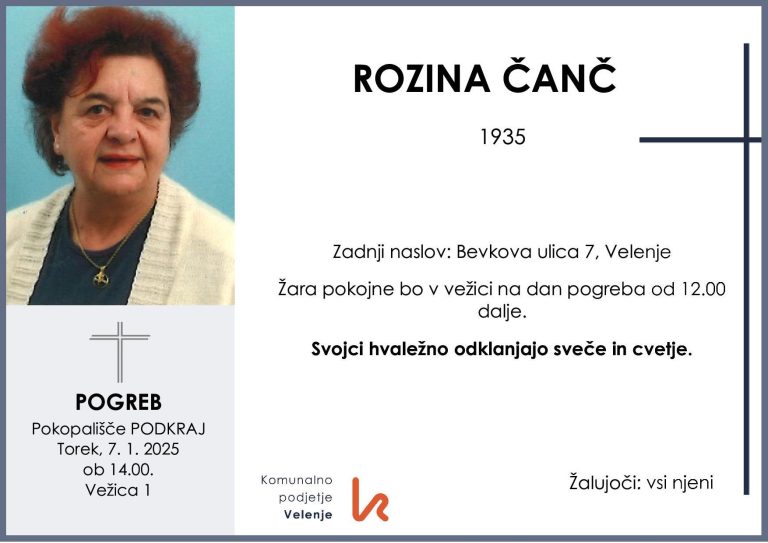 Rozina Čanč