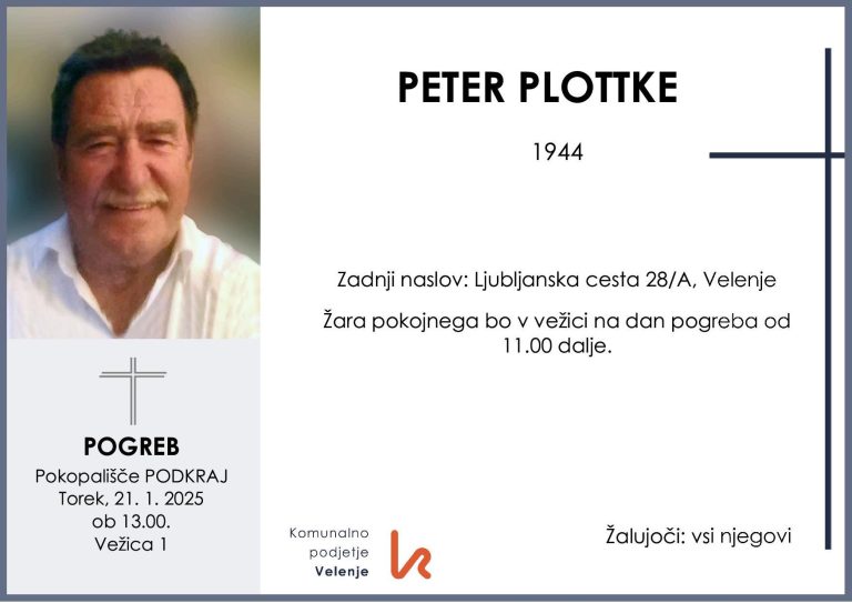 Peter Plottke