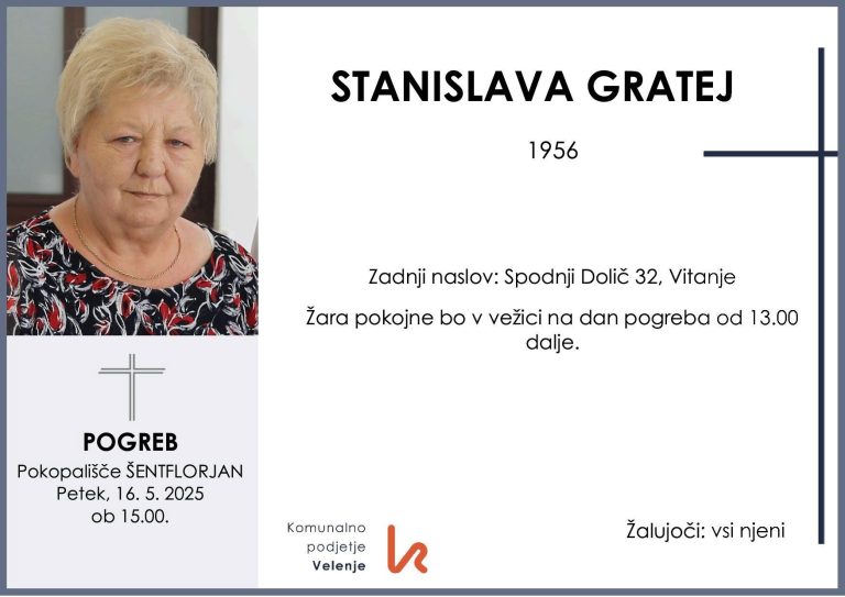 Stanislava Gratej
