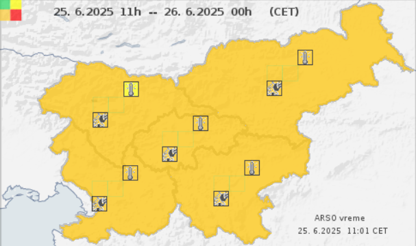 arso vreme